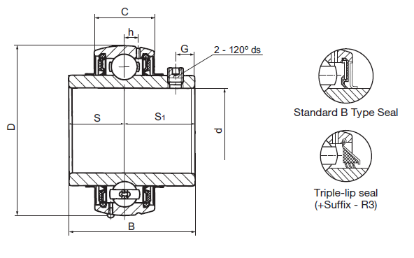 Bearing Inserts-medium Duty-Set Screw Locking-Wide Inner Ring-Spherical OD-Regressable.PNG