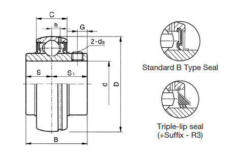 Bearing Inserts-Normal Duty-Set Screw Locking-Wide Inner Ring-Sperical OD-Regressable.PNG